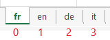 Nummerierung tab Beispiel | MCA Concept Nummerierung tab Beispiel | MCA Concept