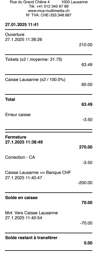 6 Fond de caisse